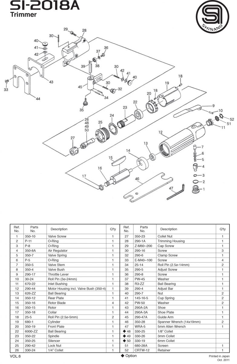 Máy xén bào gỗ Shinano SI-2018A