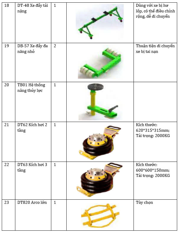 Thiết bị kéo nắn xe tai nạn và bộ phụ kiện tiêu chuẩn DOOCAR Techer 7